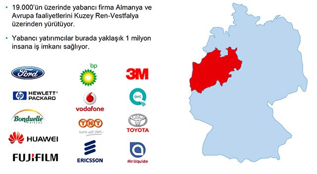 Kuzey Ren Westfalya Yatırım Fırsatları