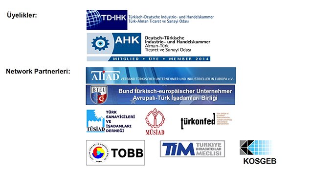 Kuzey Ren Westfalya Yatırım Fırsatları